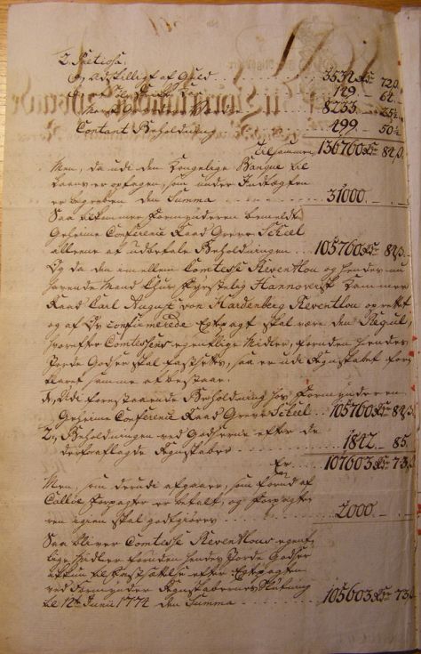 Instruks til ridefogeden på Ulstrup skrevet af Jørgen Scheel.